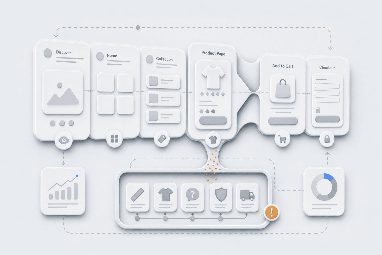 Shopify fashion store product page audit checklist