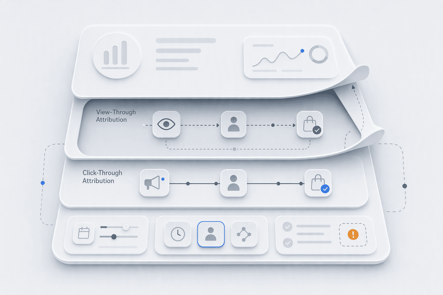 Meta ads dashboard showing inflated ROAS from view-through conversions